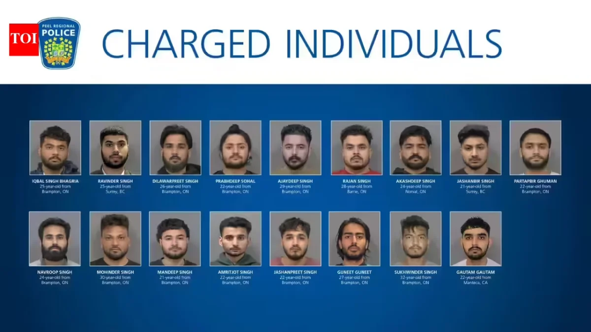 International Extortion Syndicate Dismantled in Canada, 17 Indian Nationals Accused